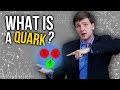 What is a Quark? | David Rives