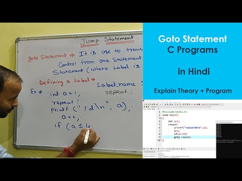 Basic of Computer Language Basic C Language Programming C Programming tutorial Hindi