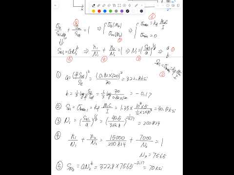 EAS4200 Aerospace Structures, Lecture 22, 2026 fall