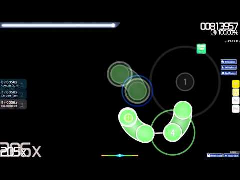 SuperAffection cutting 276 bpm