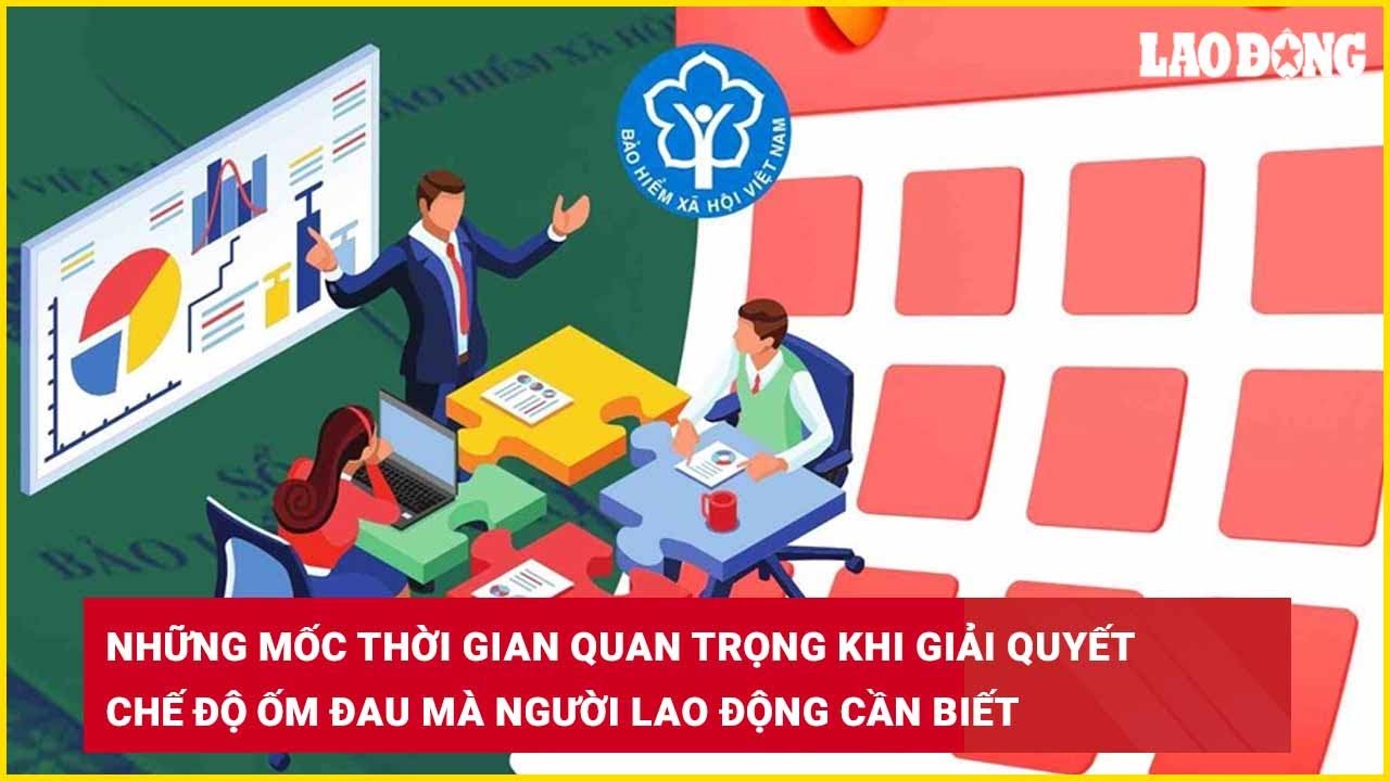 Những mốc thời gian quan trọng khi giải quyết chế độ ốm đau mà người lao động cần biết