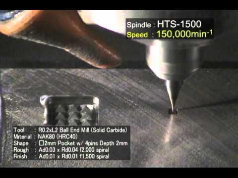 Super high speed air turbine/air motor spindle HTS Series by Nakanishi Inc