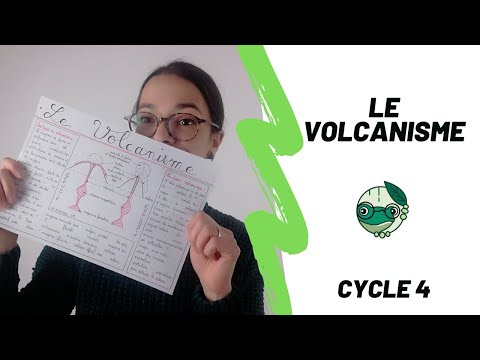 Volcanism - 4th - Madame SVT