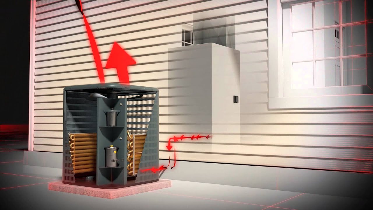 How It Works: Air Source Heat Pump