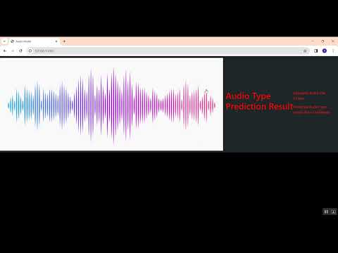 Confidence Level Audio Type Prediction in Python Projects