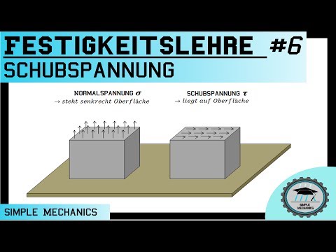 Strength of Materials #6 Shear Stress