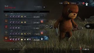 ノーティベア