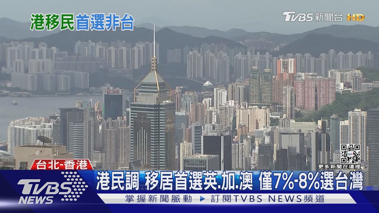 香港移交25年!維安升級迎習近平 在台港人談移民心聲