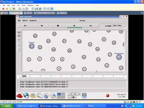 MRA: Multi-level Routing Algorithm to Balance the Traffic Load in Wireless Ad hoc Network