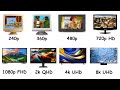 Every Screen Resolution Explained in 15 Minutes