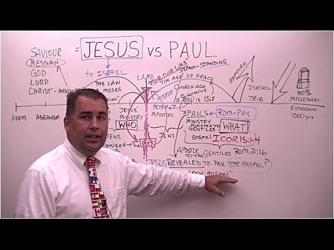 Jesus vs Paul