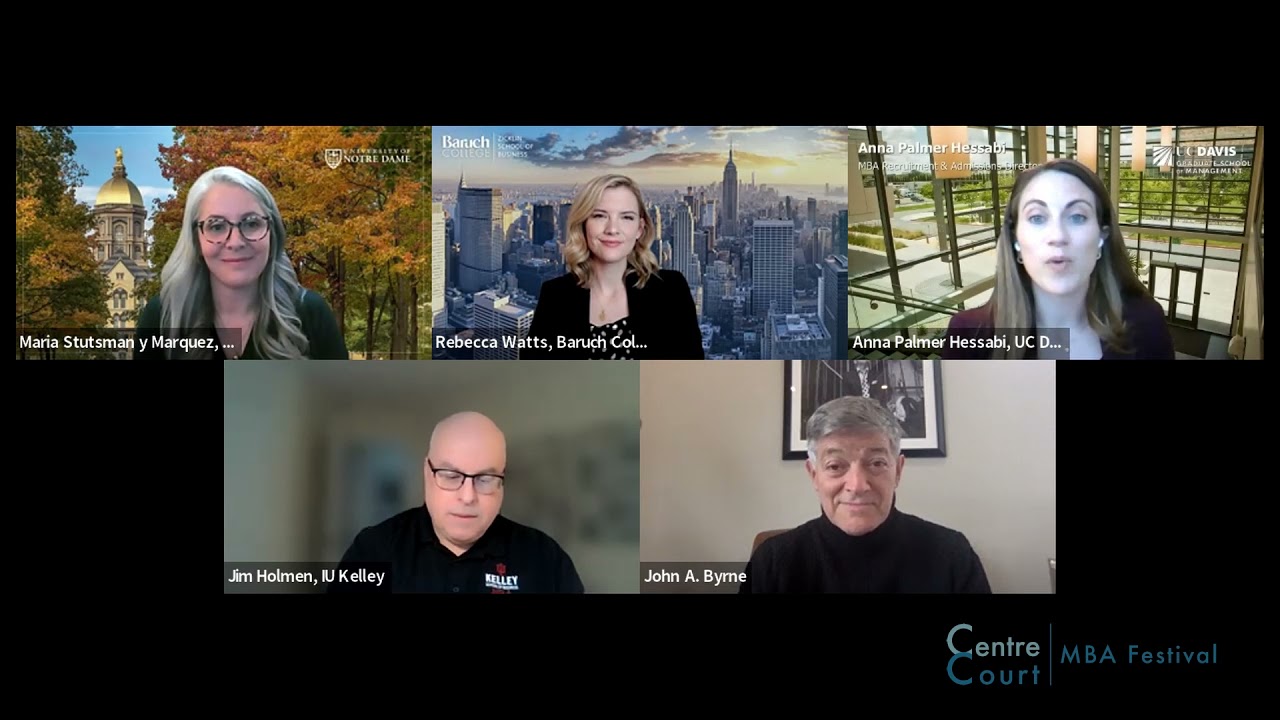 The MBA: Finding The Right Program For You