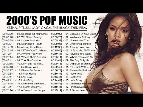 Rihanna, Shakira, Alicia Keys, Lady Gaga, Britney Spears, Katy Perry, Ke$ha - 2000s Music Hits