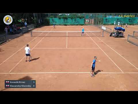 Kovacik/Krnac - Klacansky/Sisovsky (R1)