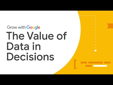 Leadership vs Management In a Successful Team | Google Project Management Certificate