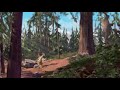 Surviving Sid Part 6 The Meltdown 20 000 Years Later