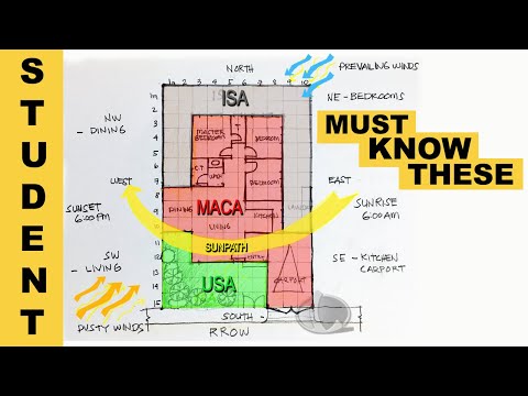 HOW TO DRAW A FLOOR PLAN FOR BEGINNERS.