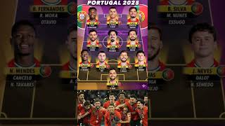 Download lagu Ngerinya Squad Timnas Portugal di Piala dunia 2026 mendatang #timnasportugal #cr7 #shorts mp3 Download lagu Ngerinya Squad Timnas Portugal di Piala dunia 2026 mendatang #timnasportugal #cr7 #shorts mp3