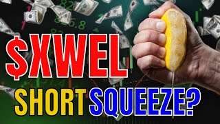XWEL STOCK: WATCH BEFORE TUESDAY 4PM .. ($XWEL) 