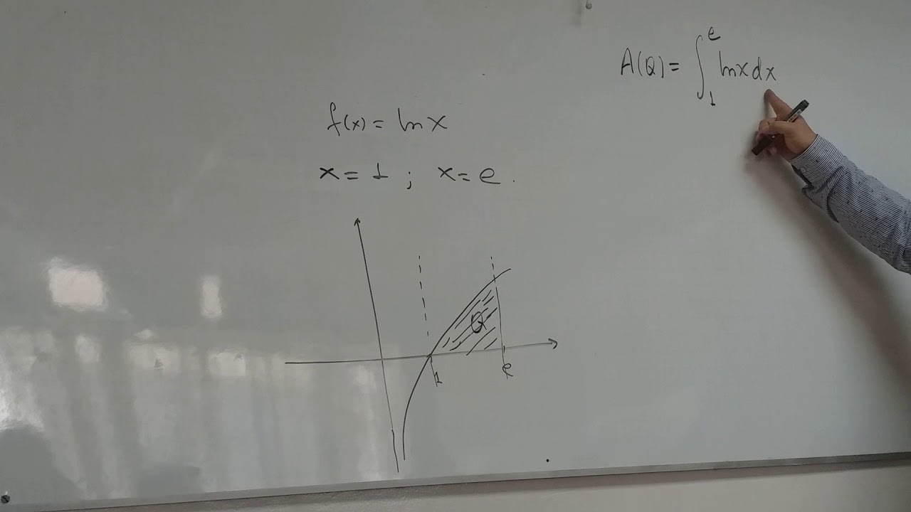 ¿Cómo hallar el área bajo la curva del gráfico de la función logaritmo