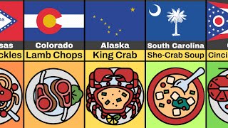 Most Iconic Food in Every State