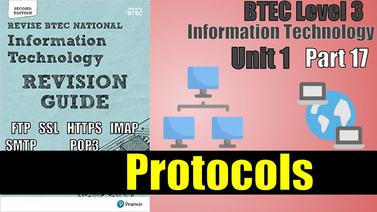Understanding Protocols in Computer Networks: A Comprehensive Guide ...