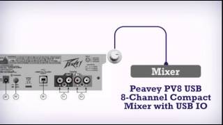 Video thumbnail for Peavey PV8 USB 8-Channel Compact Mixer with USB IO - DJkit.com by djkit®
