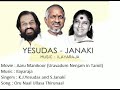 Oru Naal Ullasa Thirunaal