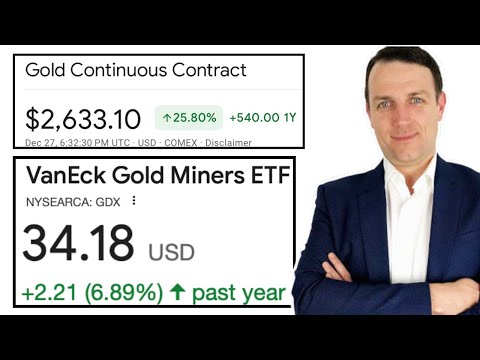 Top 10 Gold Miners From Gold Miners ETF GDX