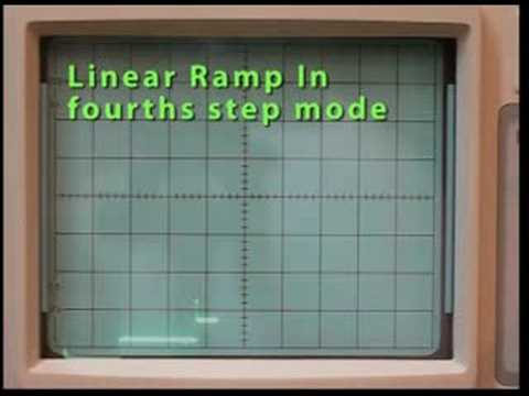 MFOS Voltage Quantizer Oscilloscope Demo