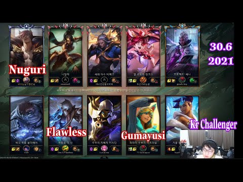 FPX Nuguri Stream - Destroy Set vs Lee Sin in Kr Challenger #lol98