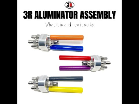 3R Aluminator: What It Is & How It Works