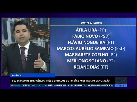 PEC Estado de Emergência: Três deputados do Piauí se ausentaram da votação 13 07 2022