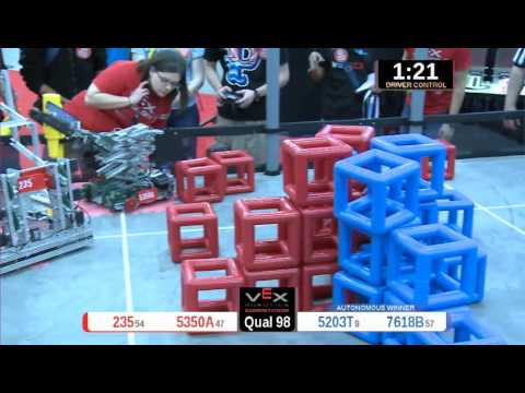 2015 VRC Engr Q98 - 235 5350A vs 5203T 7618B - 19 to 50 - VEX Worlds 2015 - Engineering Division