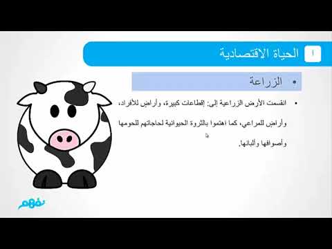 الحضارة اليونانية  \" الإغريقية \" - تاريخ - الصف الأول الثانوي - المنهج المصري - نفهم