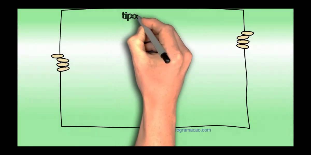 Curso de Programação em C/C++ :: Aula 001 :: Começando do ZERO