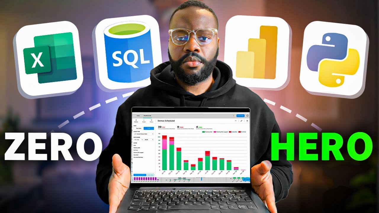 FASTEST Way to Become a Data Analyst | Data Analyst Roadmap 2024