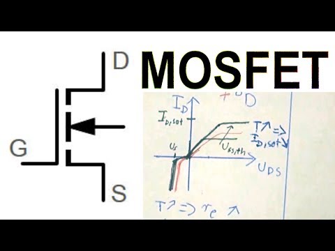 #MOSFET Theorie Topologie Kennlinie Temperaturverhalten Halbleiterphysik Leistungselektronik