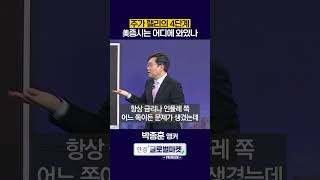 주가 랠리의 4단계, 美증시는 어디에 와있나 (박종훈 앵커)ㅣ#shorts