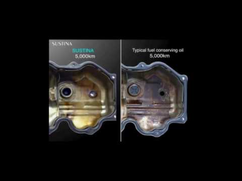 ENEOS SUSTINA - How it Works