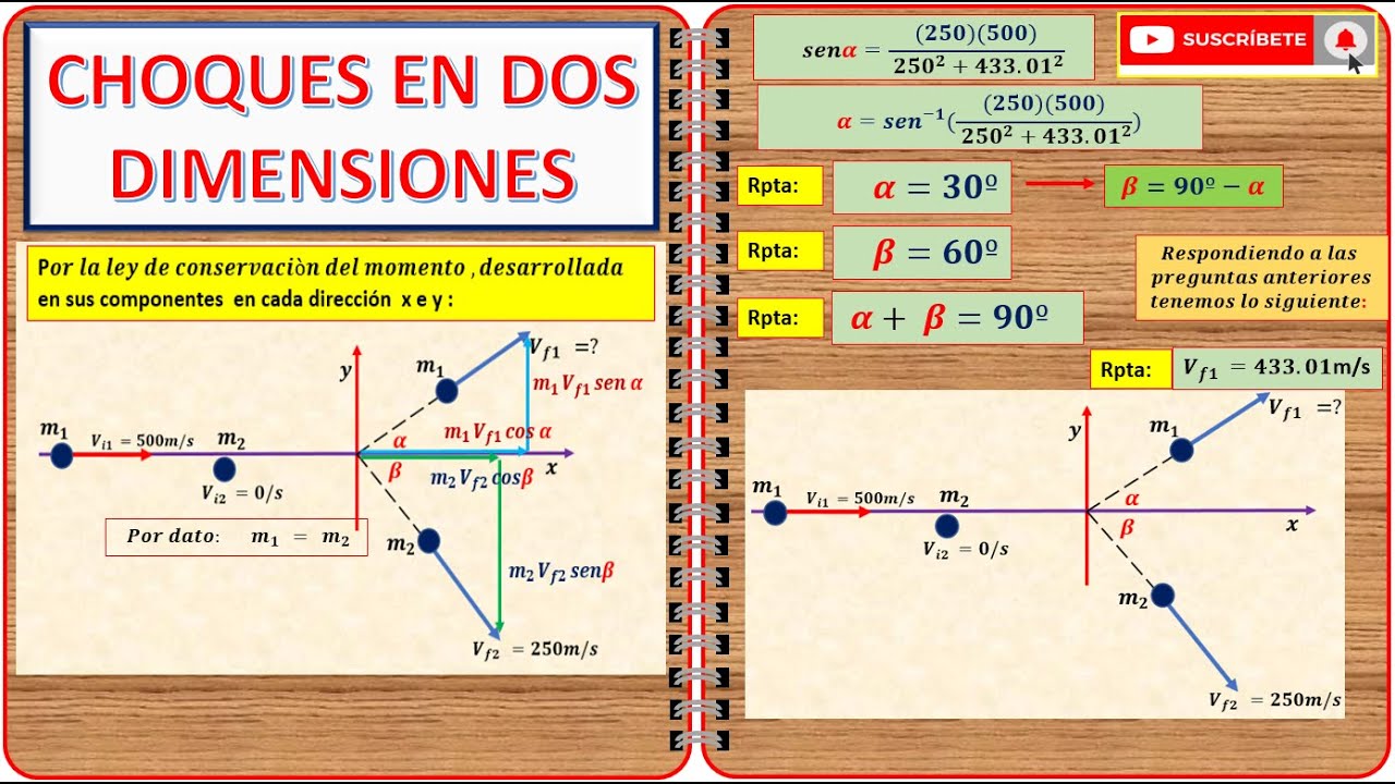 Física |  Colisiones en dos dimensiones - Choques en dos dimensiones | Ejemplo Nº 01