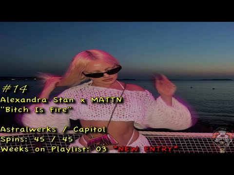 Playlist #332: FTLD'z Playlist of 5.29.2023 - 6.18.2023