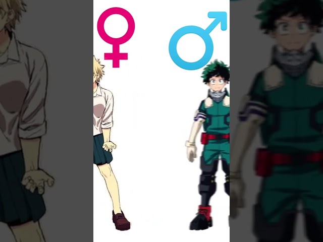 Vídeo relacionado con My Hero Academia Class 1A Group Shot Anime Camiseta, Mujer, Negro, M