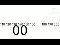 Roll Call For 200