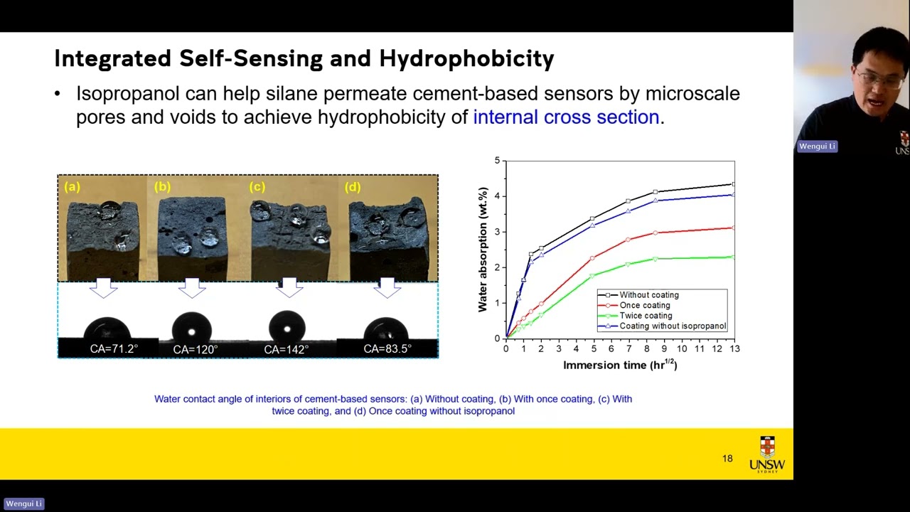 Intelligent and Functional Concrete for Future Smart Buildings and Infrastructure