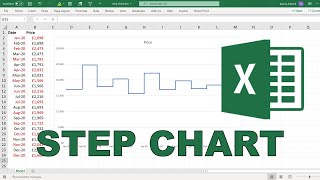 How to make a step chart in excel