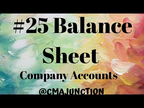 1 Company Accounts And Audit| Accounting of Shares And Debentures | CMA INTER |CA INTER