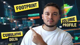 Initiation à l'Order Flow (Carnet d'ordres, Volume Profile, Footprint,..)