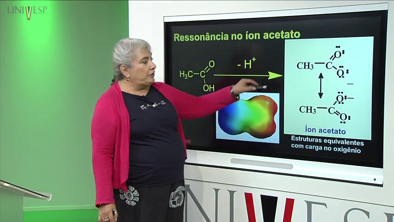 Química Orgânica I – Aula 07 – Acidez e basicidade de compostos orgânicos