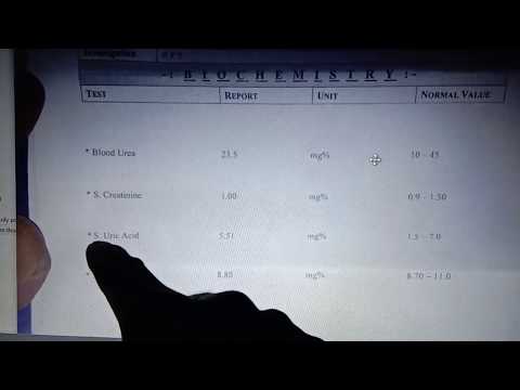 Renal Function Test (RFT) | Joints Pain Due To Kidney Disease / By Dr.Lokendra Gaud